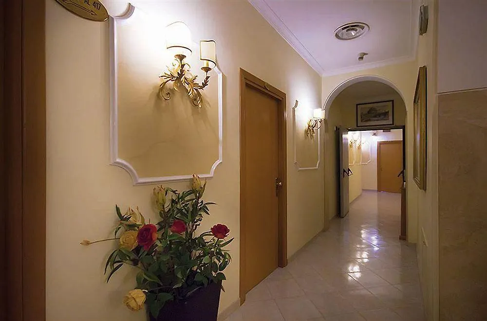 Hotel Dolomiti Rom